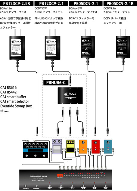 CUSTOM AUDIO JAPAN smartselector - 器材