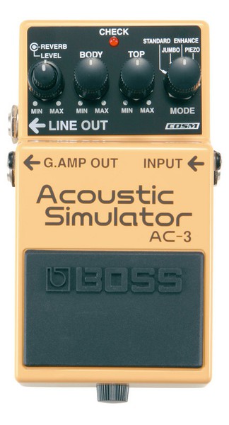 BOSSAC-3（Acoustic Simulator）の画像