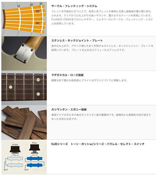 FujigenNeo Classic NJB10RALV-3TS/01(5弦ベース)の画像
