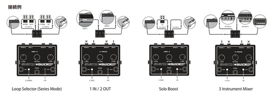 electro harmonixSwitchblade Proの画像
