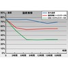 AriaHAS-30 無地 Humidity Adjust Sheetの画像