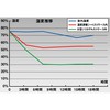 AriaHAS-30 和柄 Humidity Adjust Sheetの画像