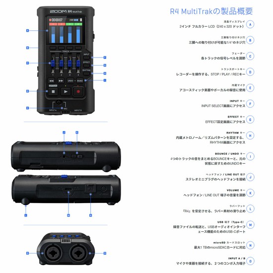 ZoomR4 MultiTrakの画像